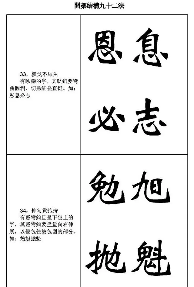 魏楷字帖《魏碑间架结构九十二法》 | 毛笔楷书字帖