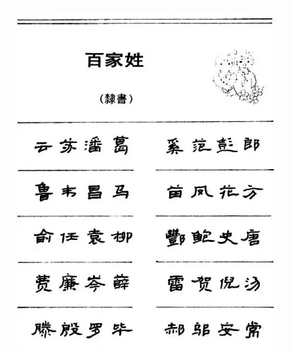 钢笔字帖下载:《钢笔隶书百家姓》 | 钢笔书法字帖