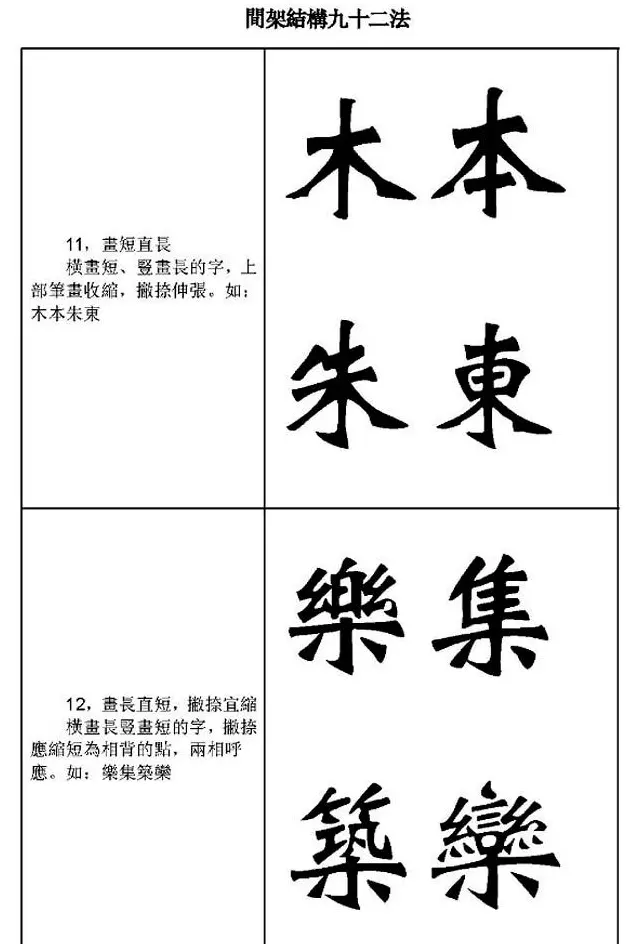 魏楷字帖《魏碑间架结构九十二法》 | 毛笔楷书字帖