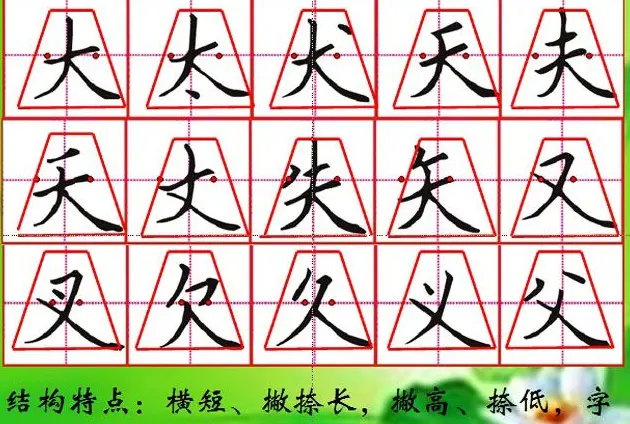 硬笔书法教学:钢笔字书写规律与口诀 | 硬笔书法字帖