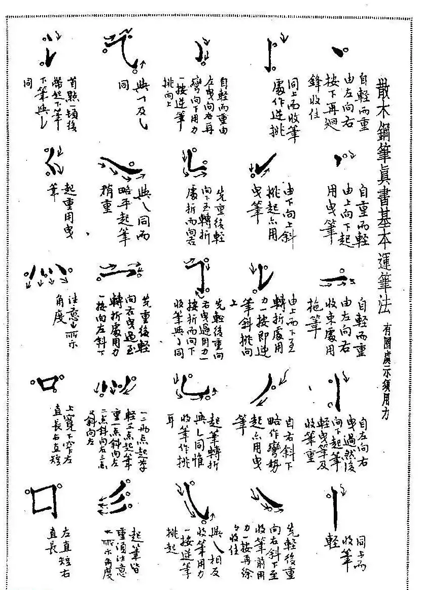 硬笔书法字帖图片《邓散木钢笔字范》 | 钢笔书法字帖