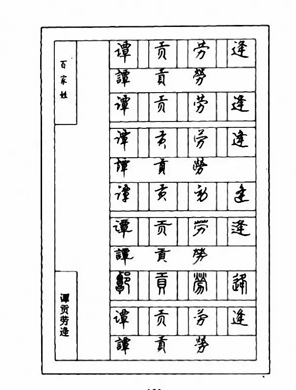 钢笔七体字帖《顾仲安书百家姓》 | 硬笔书法字帖