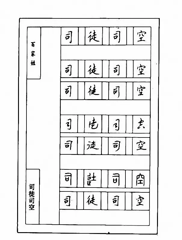 钢笔七体字帖《顾仲安书百家姓》 | 硬笔书法字帖