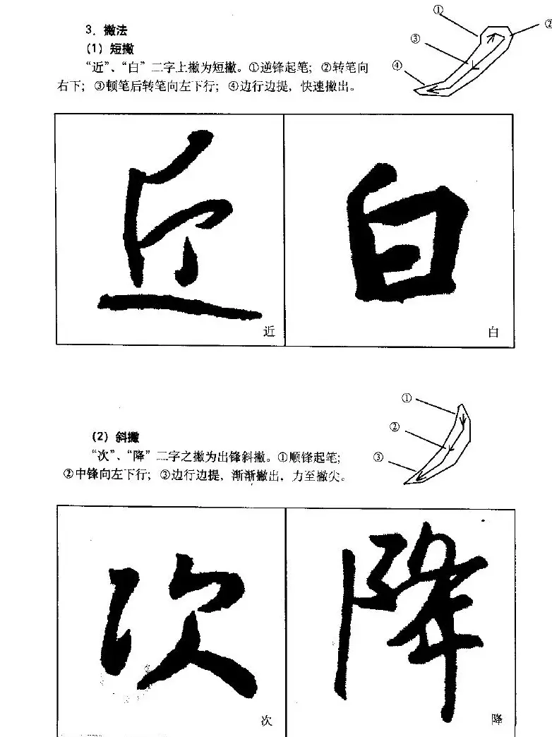 《王羲之行书入门》书法字帖用笔篇 | 软笔行书字帖