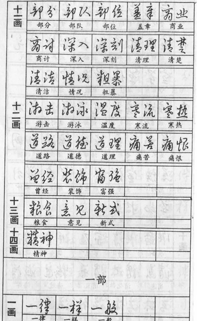 黄若舟经典字帖《怎样快写钢笔字》 | 硬笔书法字帖