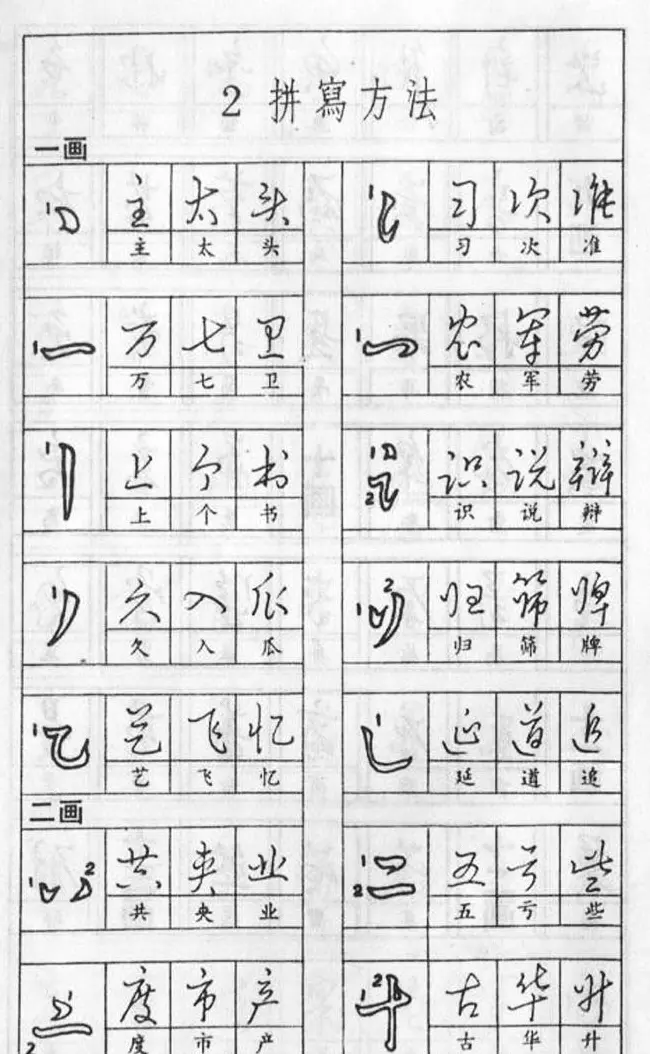 黄若舟经典字帖《怎样快写钢笔字》 | 硬笔书法字帖