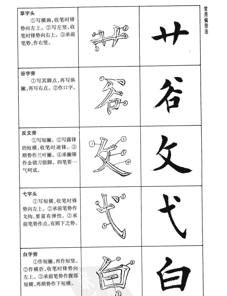 刘小晴书法字帖欣赏《简体楷书书写秘诀》 | 毛笔楷书字帖