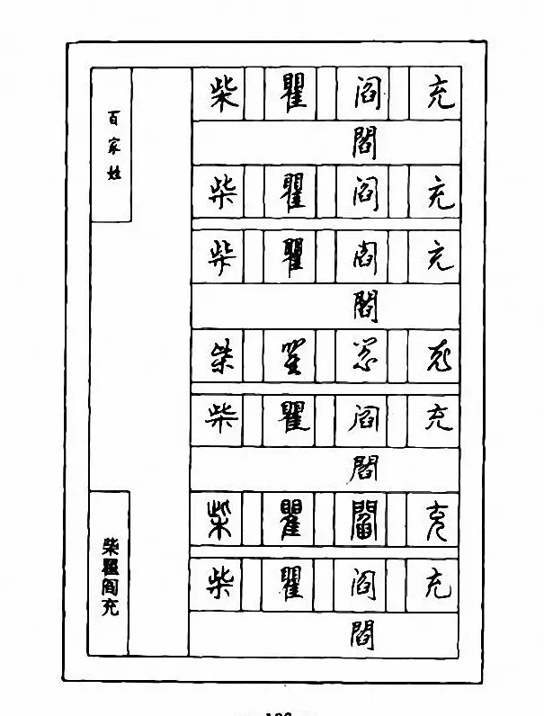 钢笔七体字帖《顾仲安书百家姓》 | 硬笔书法字帖