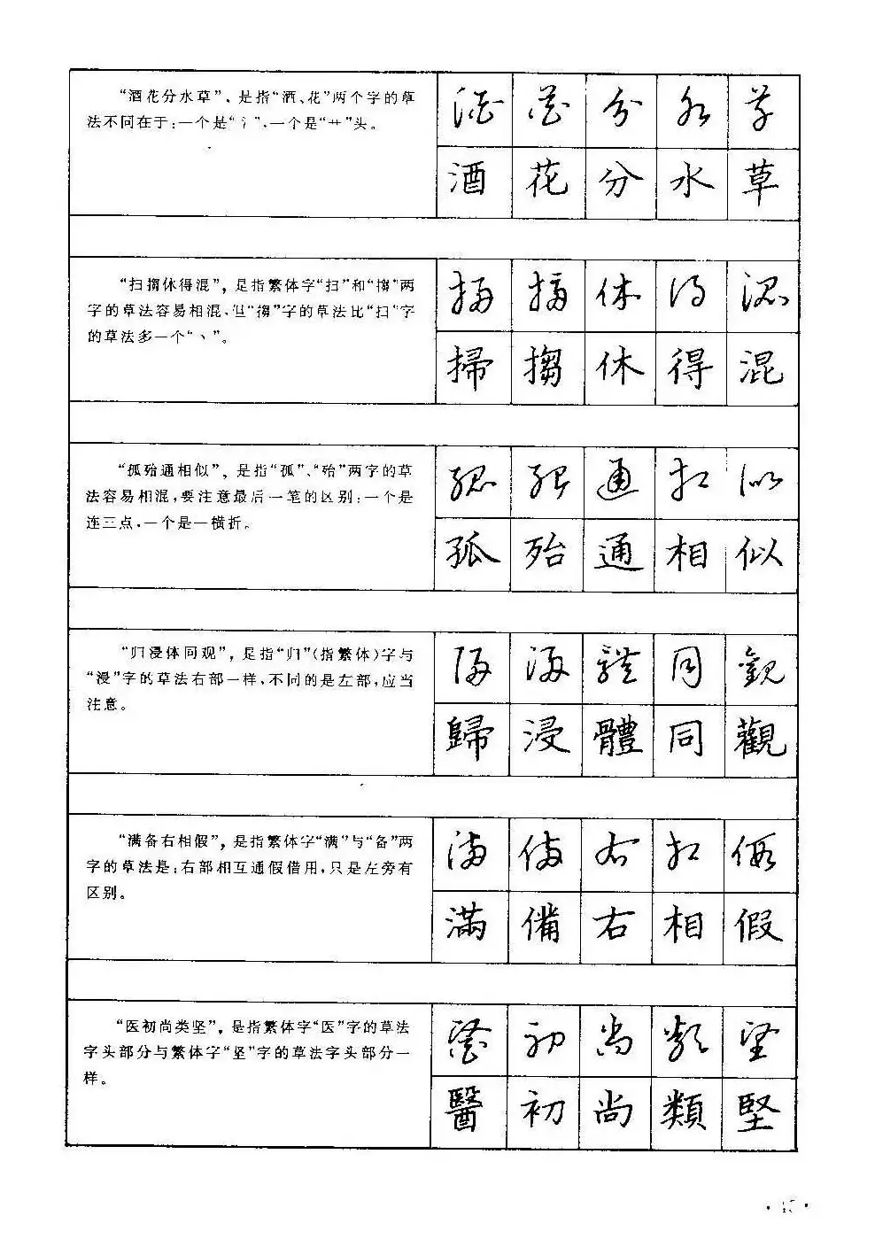 字帖下载丁永康《硬笔草字书写技法》 | 钢笔书法字帖