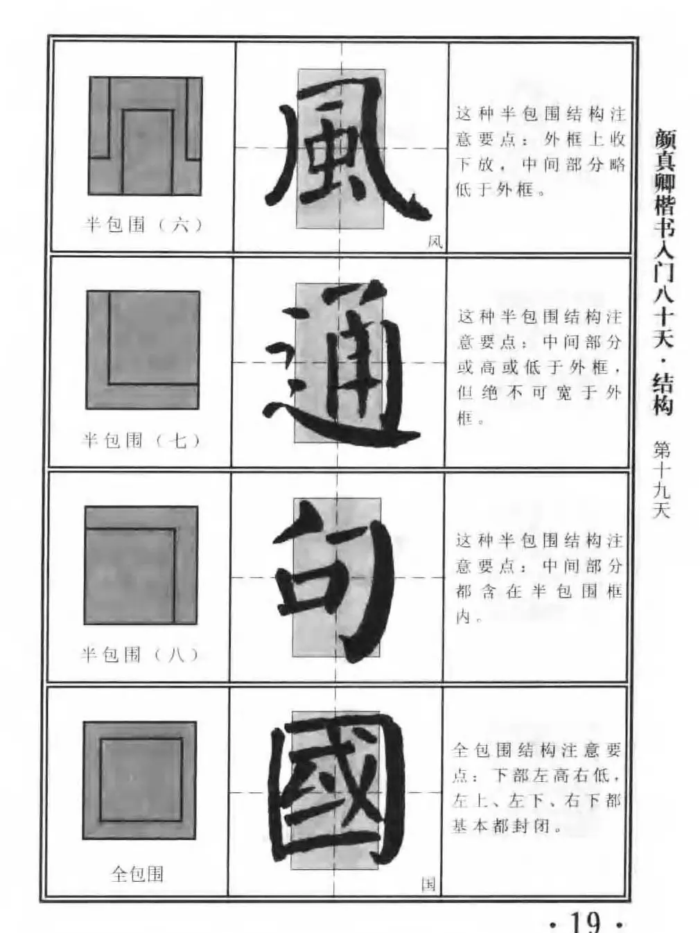 书法教程字帖《颜真卿楷书入门80天》 | 软笔楷书字帖