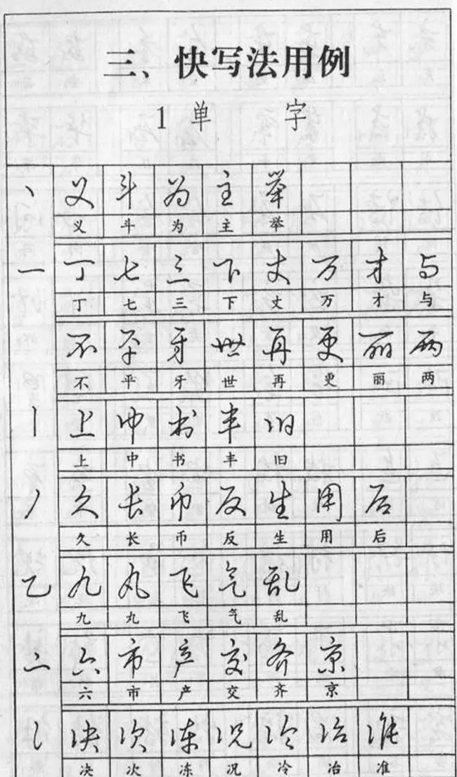 黄若舟经典字帖《怎样快写钢笔字》 | 硬笔书法字帖