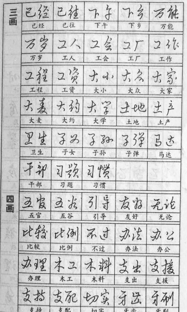 黄若舟经典字帖《怎样快写钢笔字》 | 硬笔书法字帖