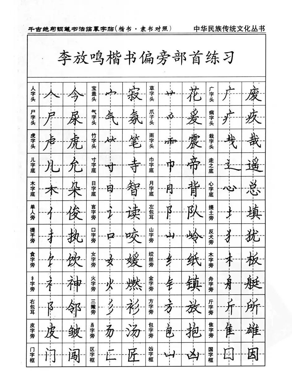 钢笔书法临摹字帖楷书隶书对照千古绝句 | 钢笔书法字帖