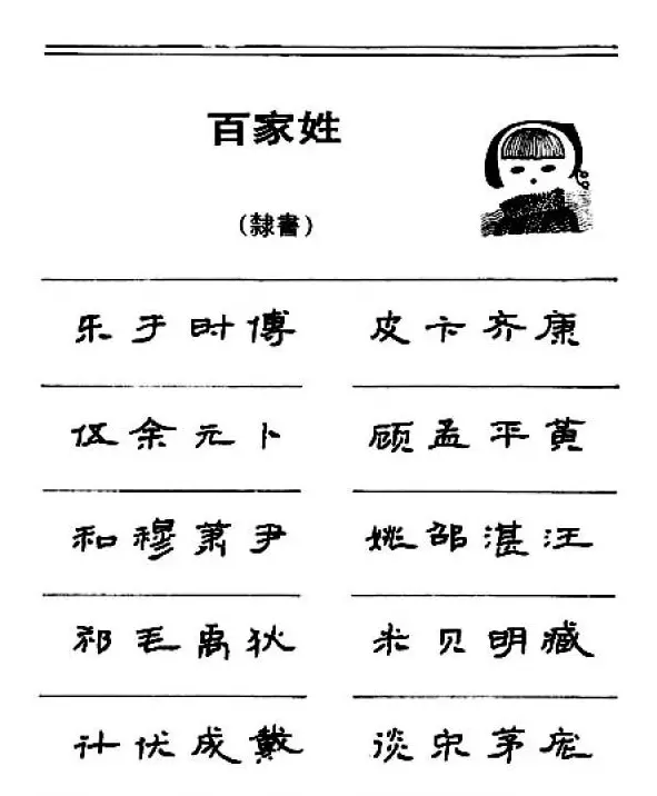 钢笔字帖下载:《钢笔隶书百家姓》 | 钢笔书法字帖