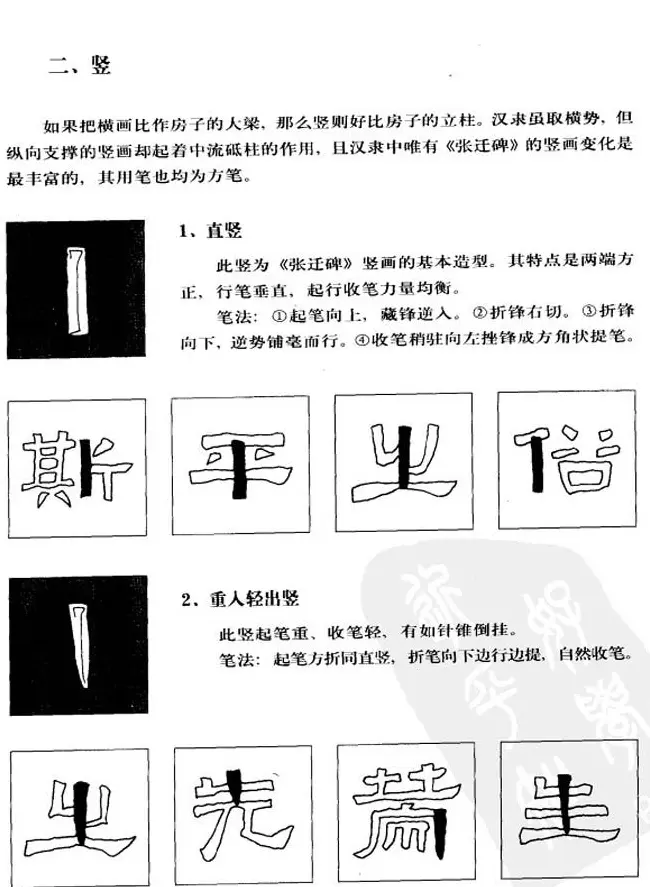 隶书学习教材《张迁碑笔法详解》 | 毛笔隶书字帖