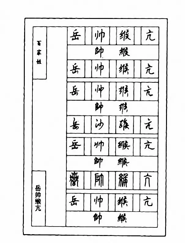 钢笔七体字帖《顾仲安书百家姓》 | 硬笔书法字帖