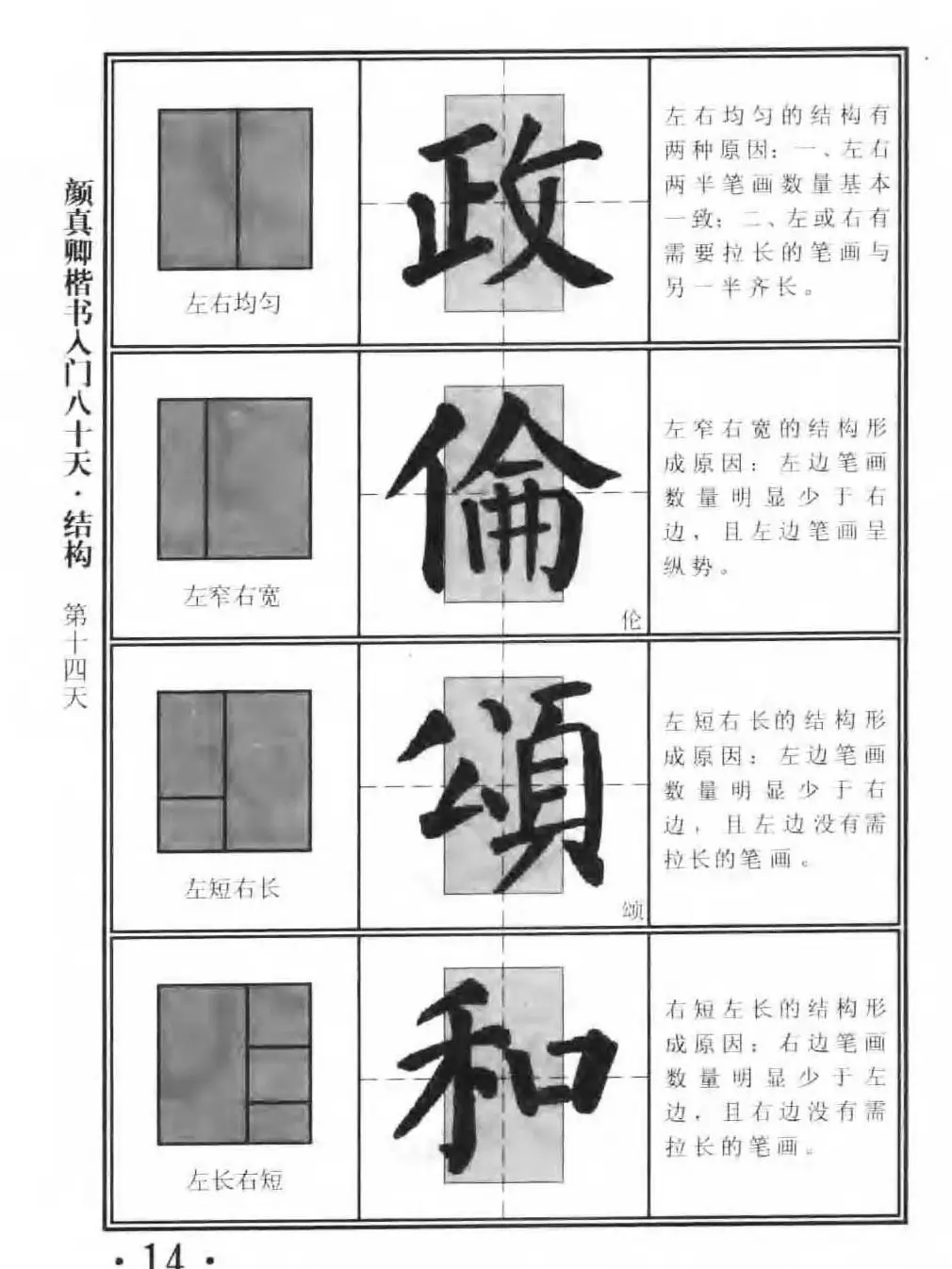 书法教程字帖《颜真卿楷书入门80天》 | 软笔楷书字帖