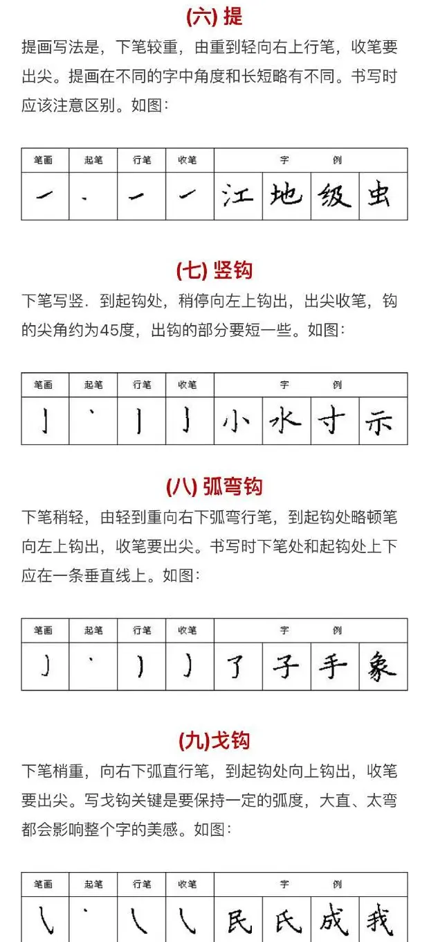 硬笔书法入门教程：基本笔画+行楷书法九课 | 硬笔书法字帖