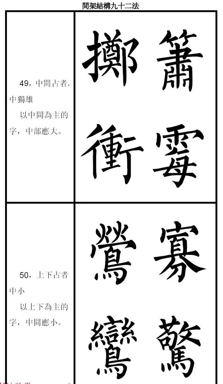 柳体字帖《柳公权楷书间架结构九十二法》 | 软笔楷书字帖