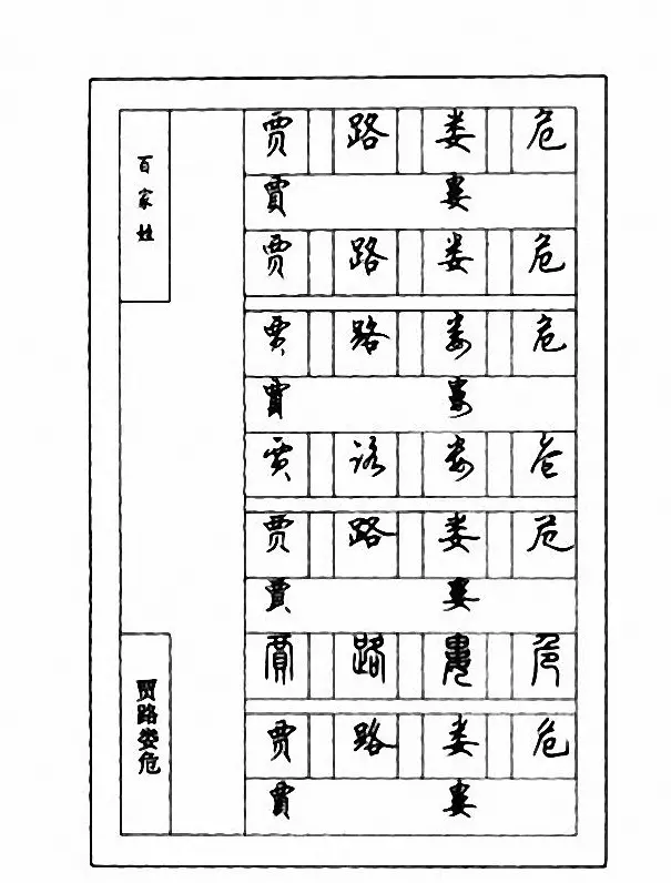 钢笔七体字帖《顾仲安书百家姓》 | 硬笔书法字帖