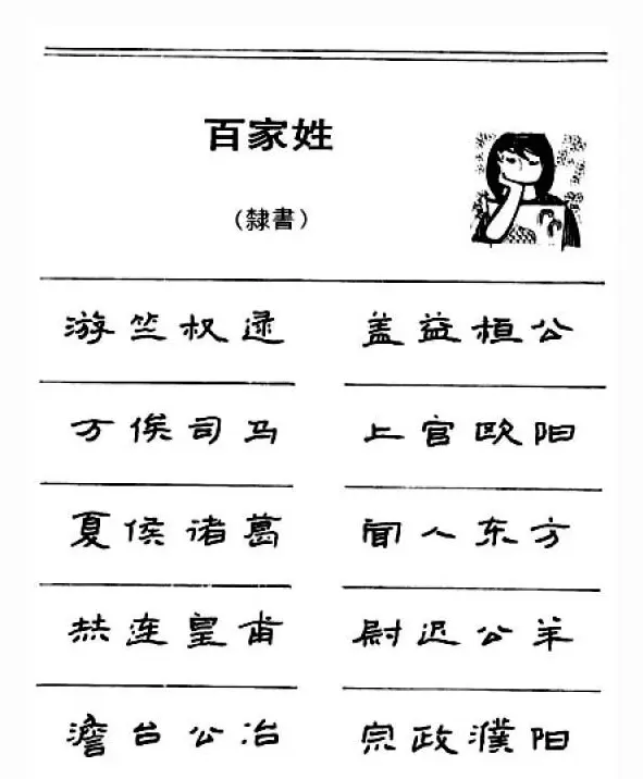 钢笔字帖下载:《钢笔隶书百家姓》 | 钢笔书法字帖