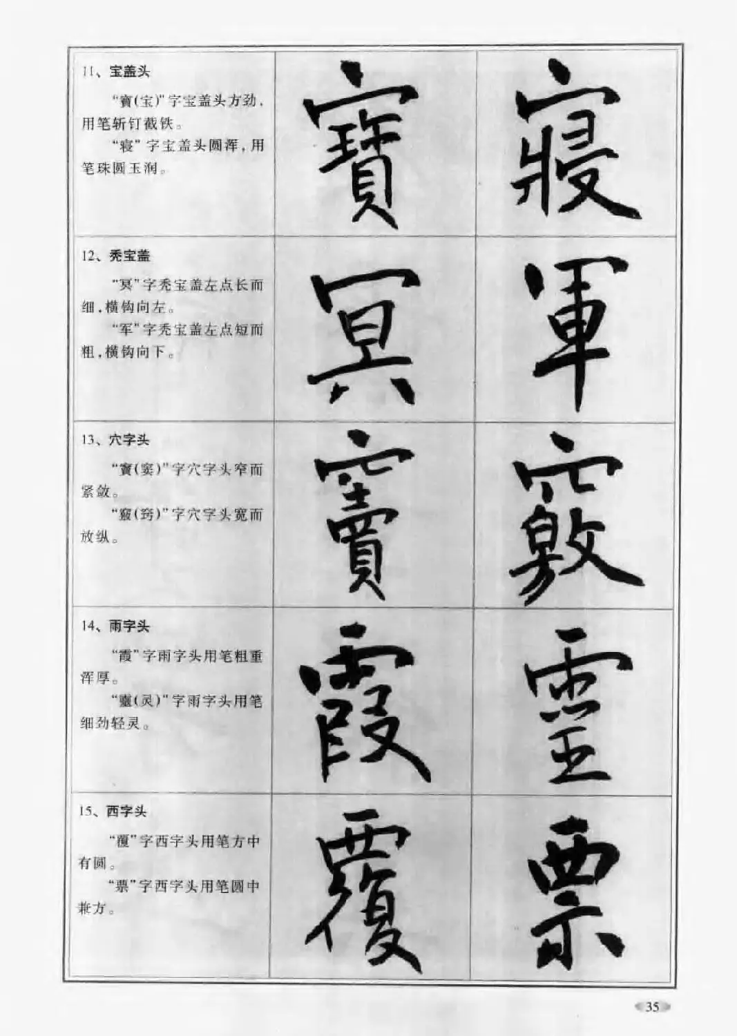 毛笔字帖教程《行书入门大字谱》 | 软笔行书字帖