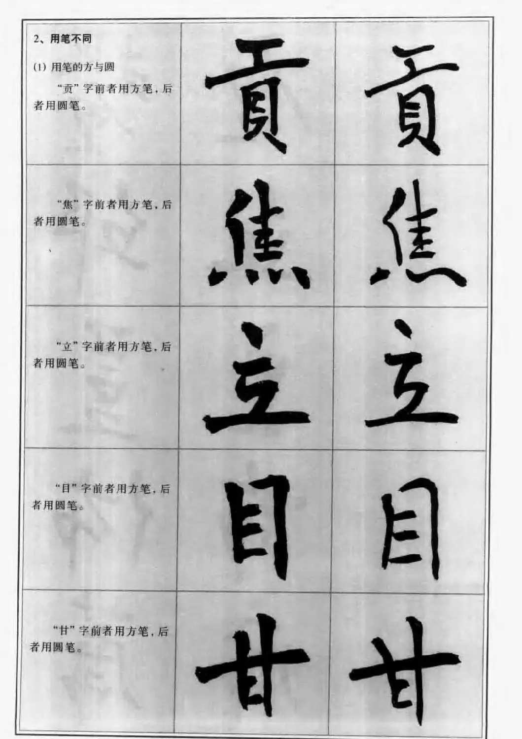 毛笔字帖教程《行书入门大字谱》 | 软笔行书字帖