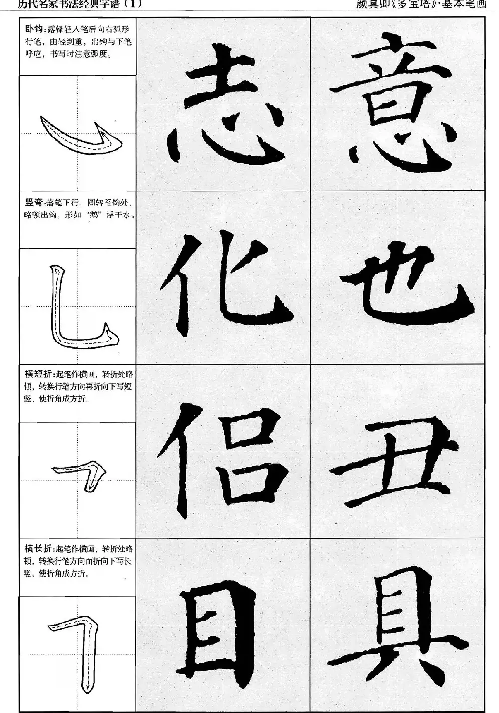 经典字帖：颜真卿多宝塔字谱 | 软笔楷书字帖