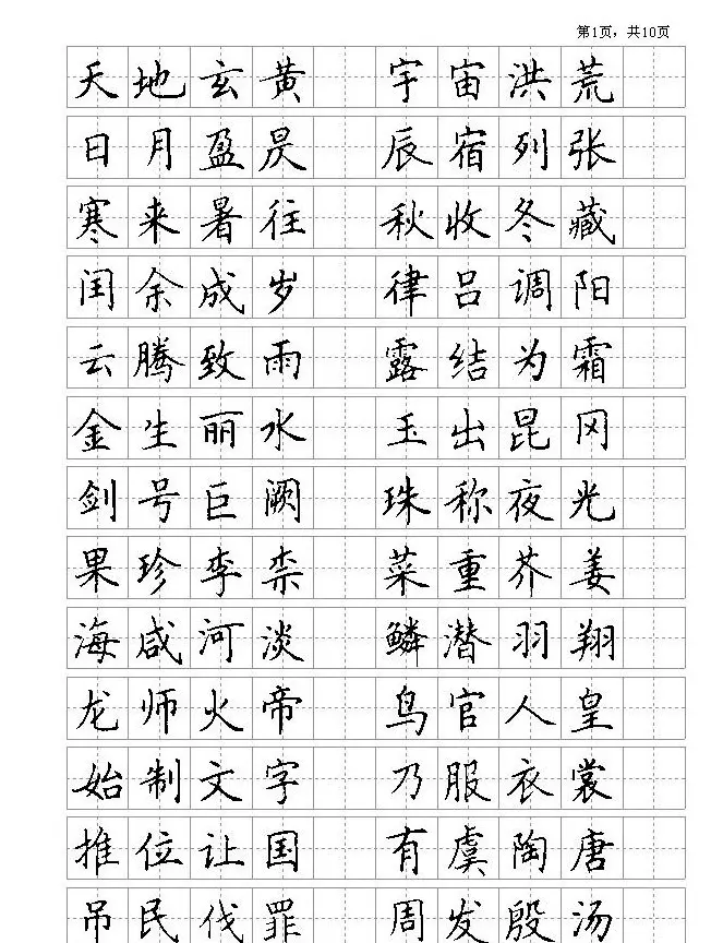 钢笔字帖欣赏《千字文》 | 硬笔书法字帖