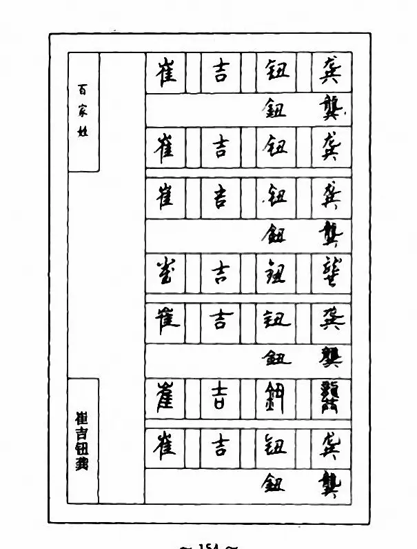 钢笔七体字帖《顾仲安书百家姓》 | 硬笔书法字帖