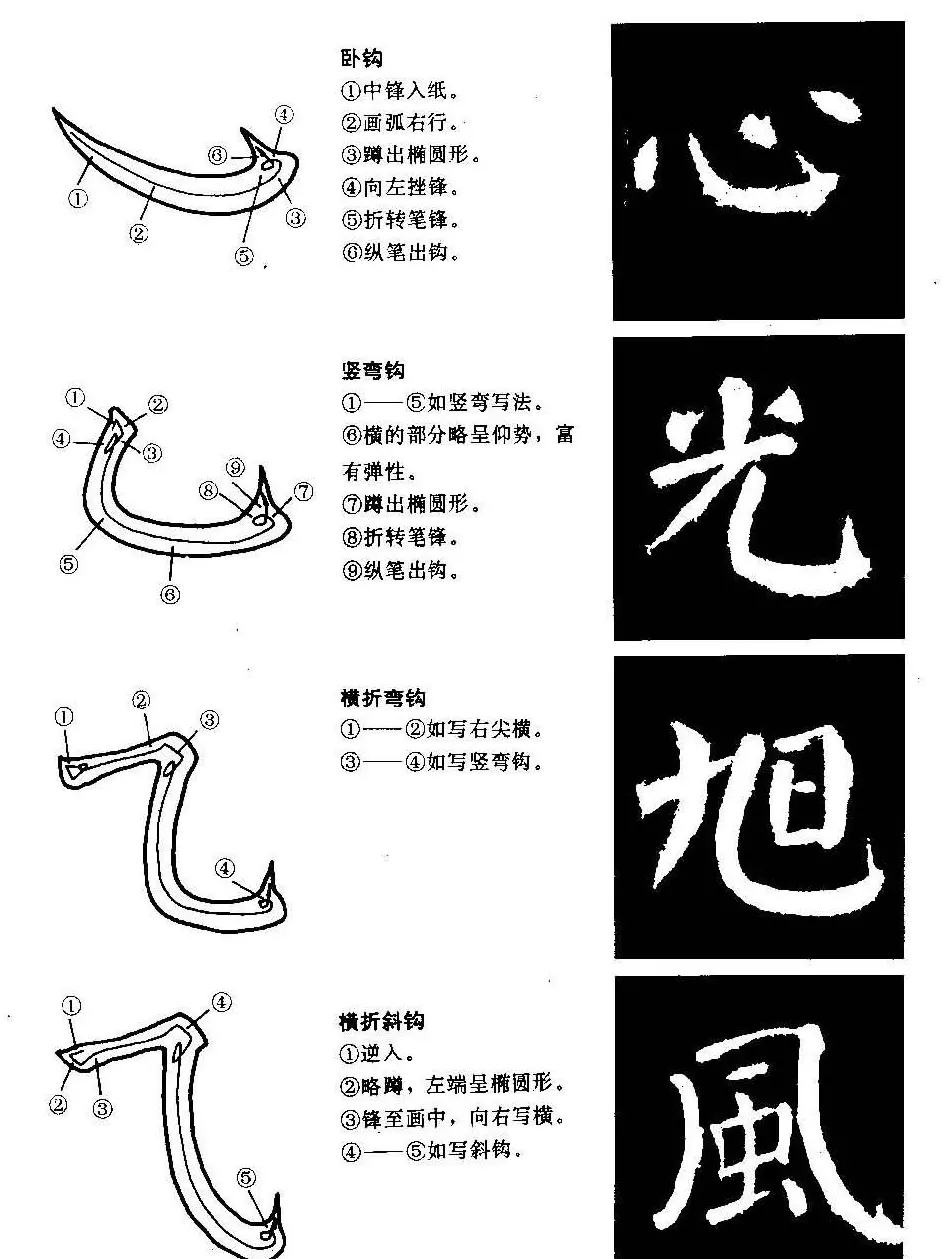 颜勤礼碑的笔画写法及部首组合法 | 毛笔楷书字帖