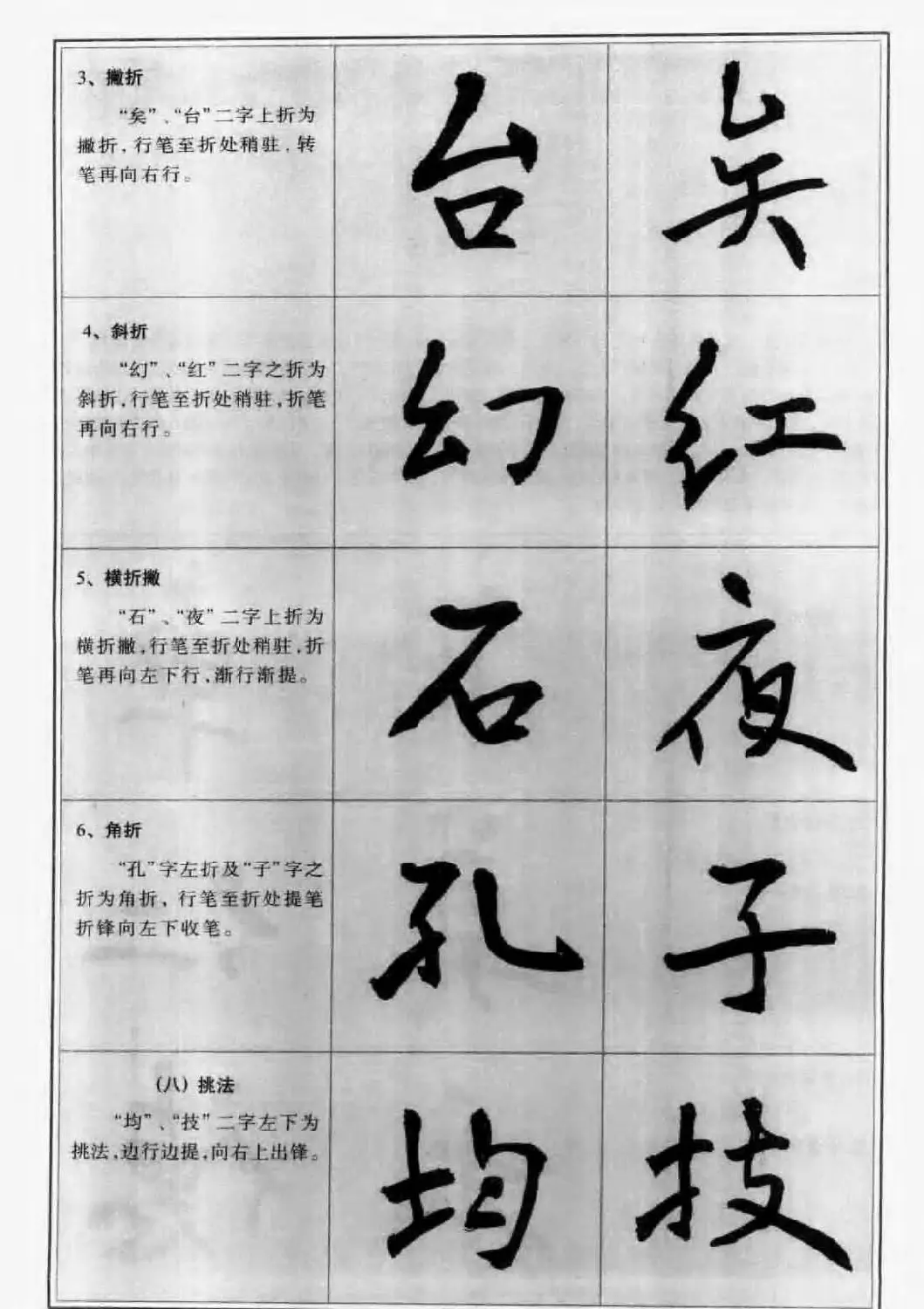 毛笔字帖教程《行书入门大字谱》 | 软笔行书字帖