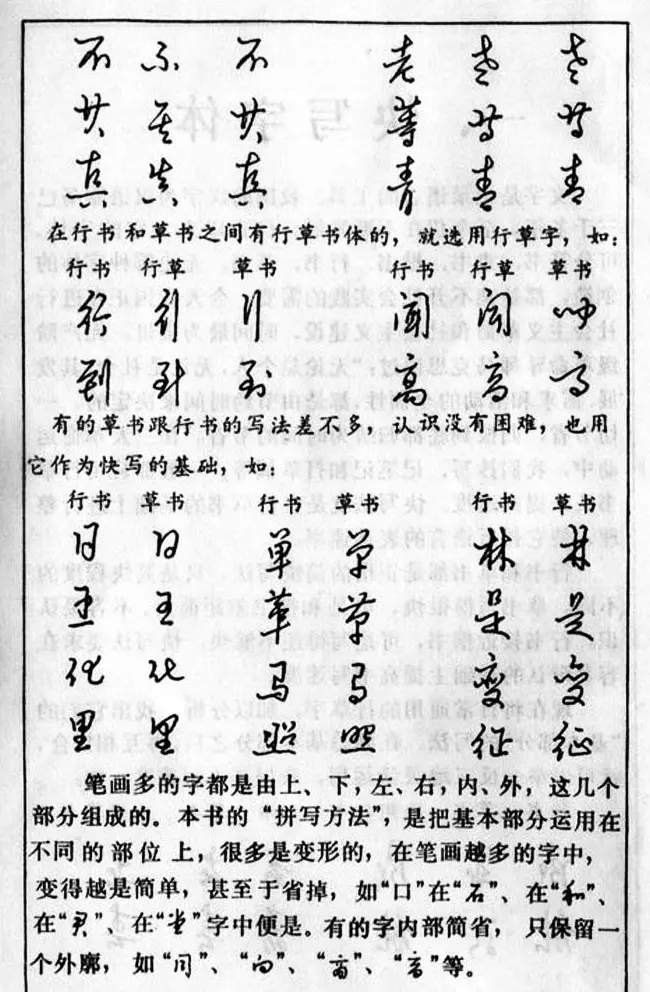 黄若舟经典字帖《怎样快写钢笔字》 | 硬笔书法字帖