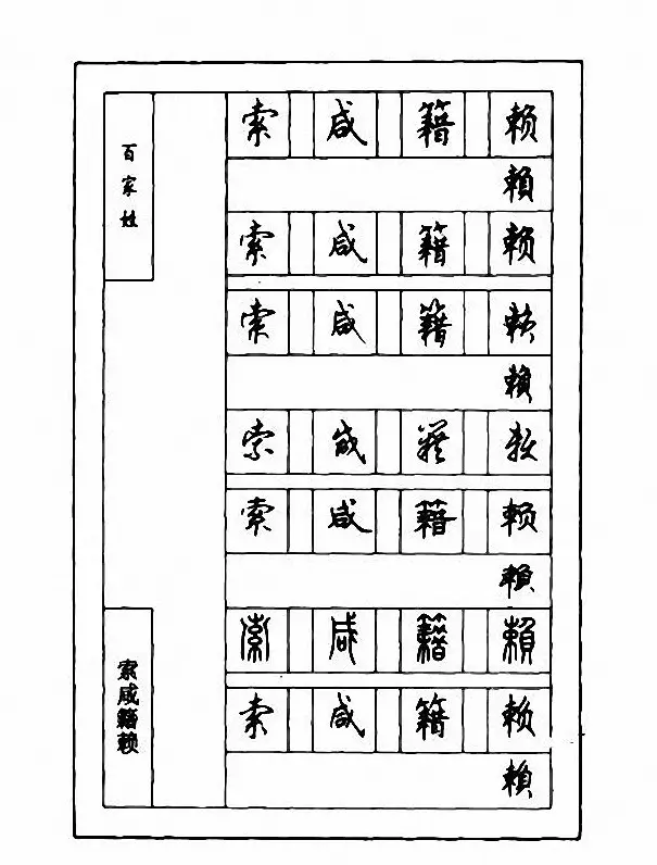 钢笔七体字帖《顾仲安书百家姓》 | 硬笔书法字帖