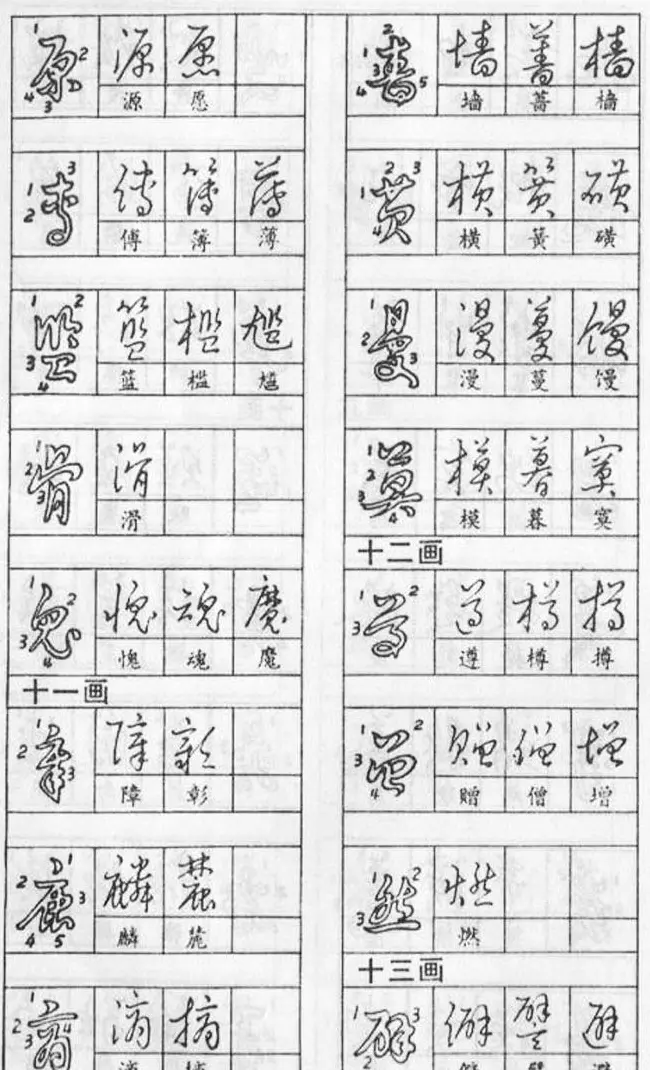 黄若舟经典字帖《怎样快写钢笔字》 | 硬笔书法字帖