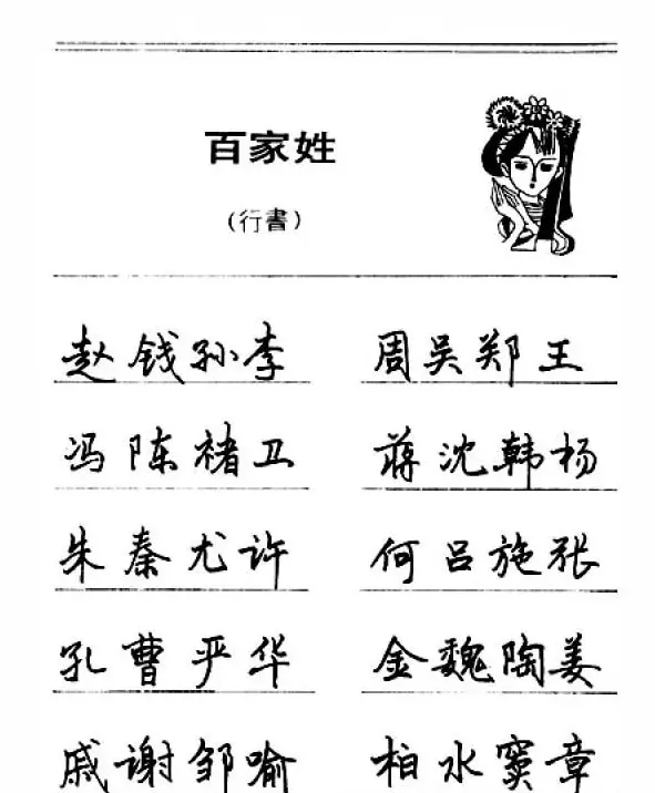 钢笔字帖下载:《钢笔行书百家姓》 | 钢笔书法字帖