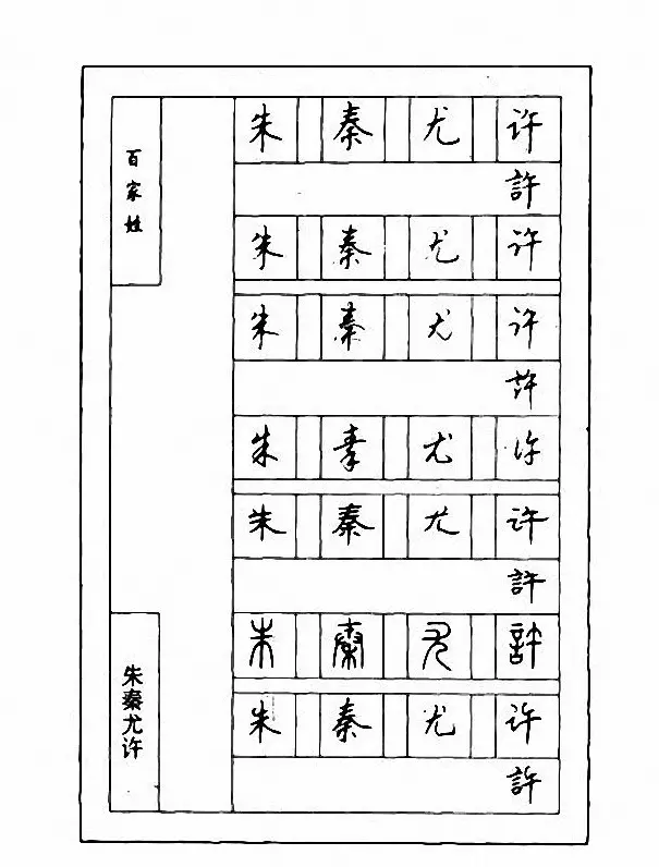 钢笔七体字帖《顾仲安书百家姓》 | 硬笔书法字帖