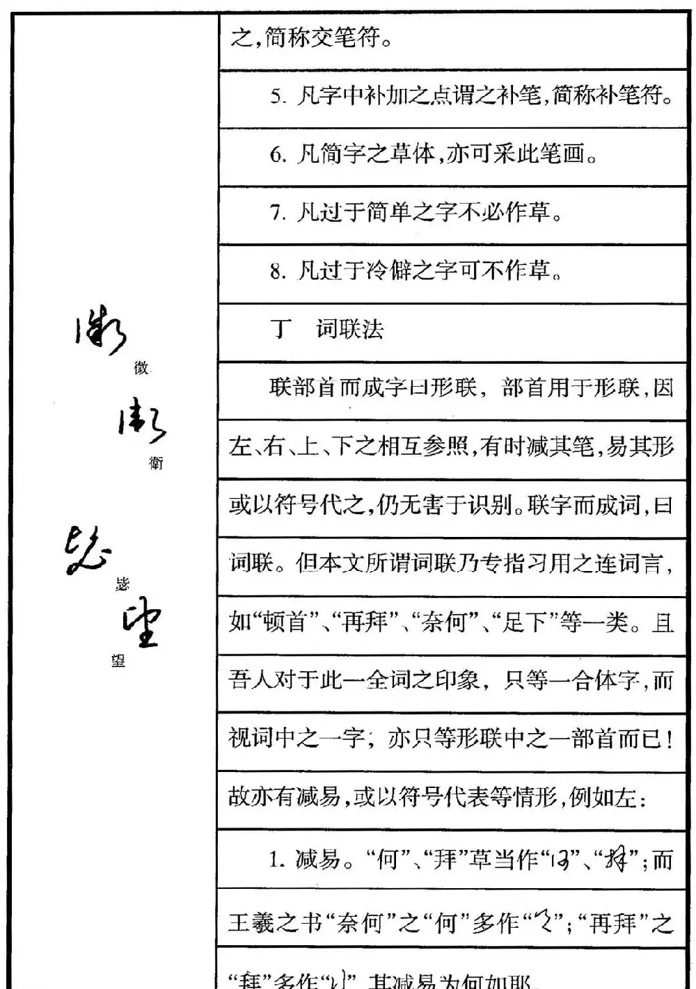 钢笔书法教程 于右任标准草书释例 | 硬笔书法字帖