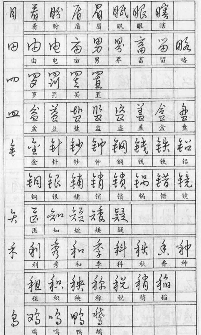 黄若舟经典字帖《怎样快写钢笔字》 | 硬笔书法字帖