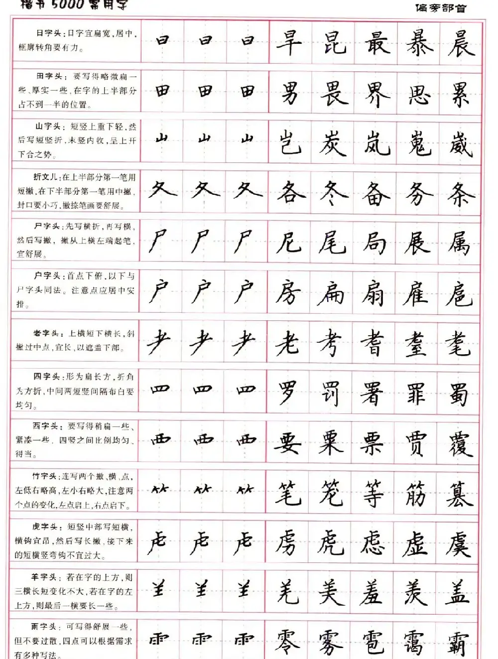 硬笔书法字帖下载《楷书5000常用字》 | 硬笔书法字帖