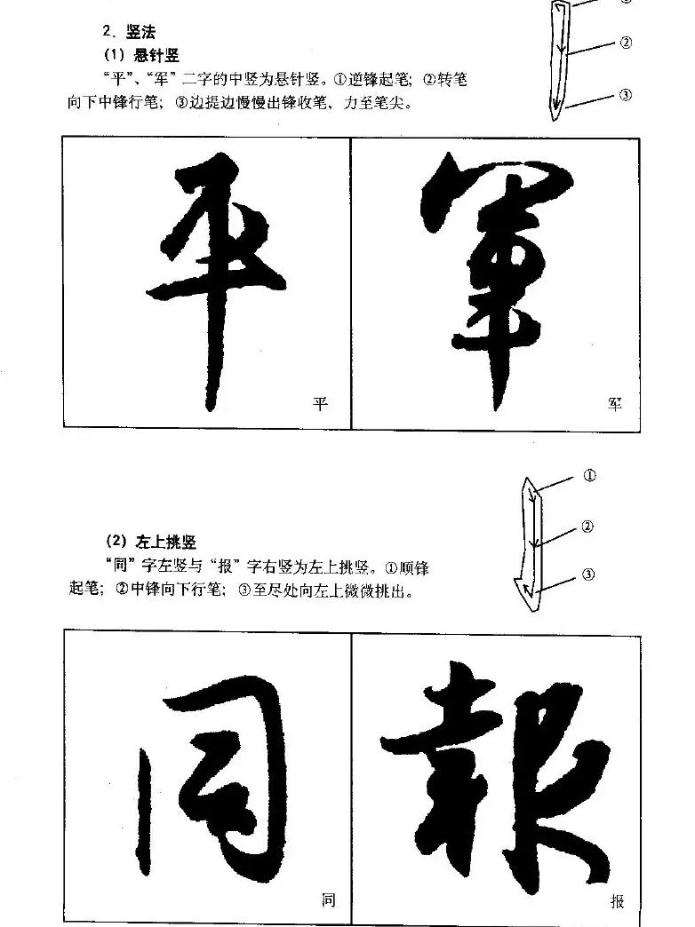 《王羲之行书入门》书法字帖用笔篇 | 软笔行书字帖