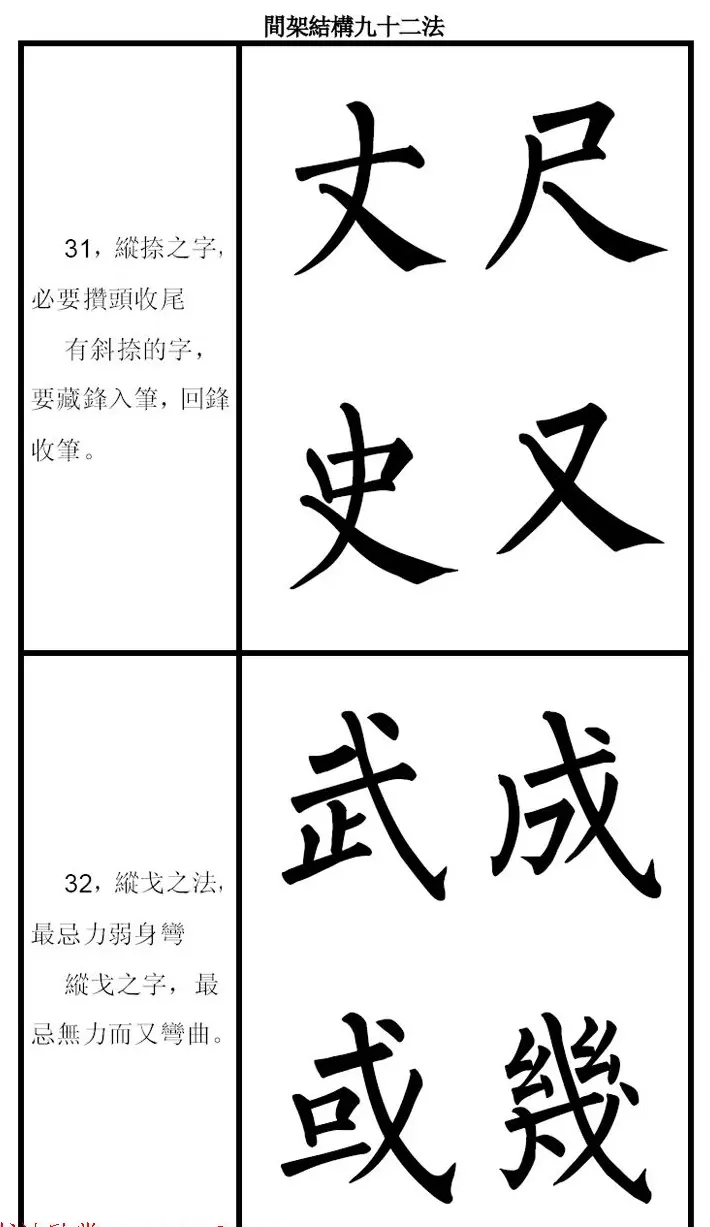 柳体字帖《柳公权楷书间架结构九十二法》 | 软笔楷书字帖