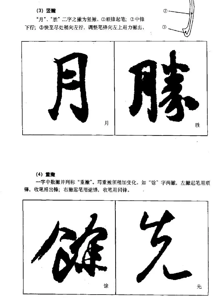 《王羲之行书入门》书法字帖用笔篇 | 软笔行书字帖