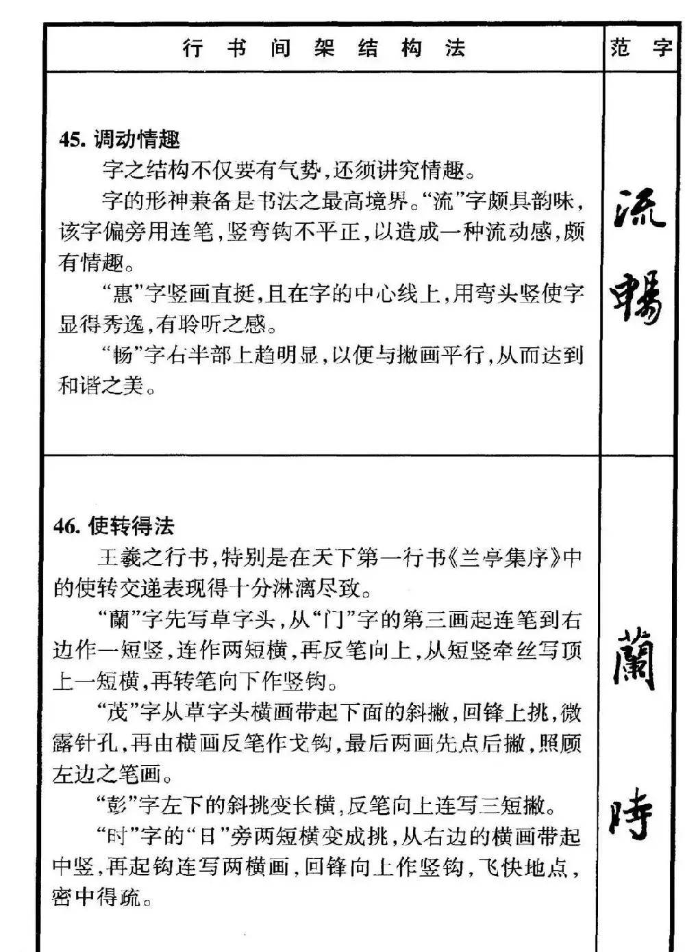 行书偏旁部首写法要领+行书间架结构49法 | 钢笔书法字帖