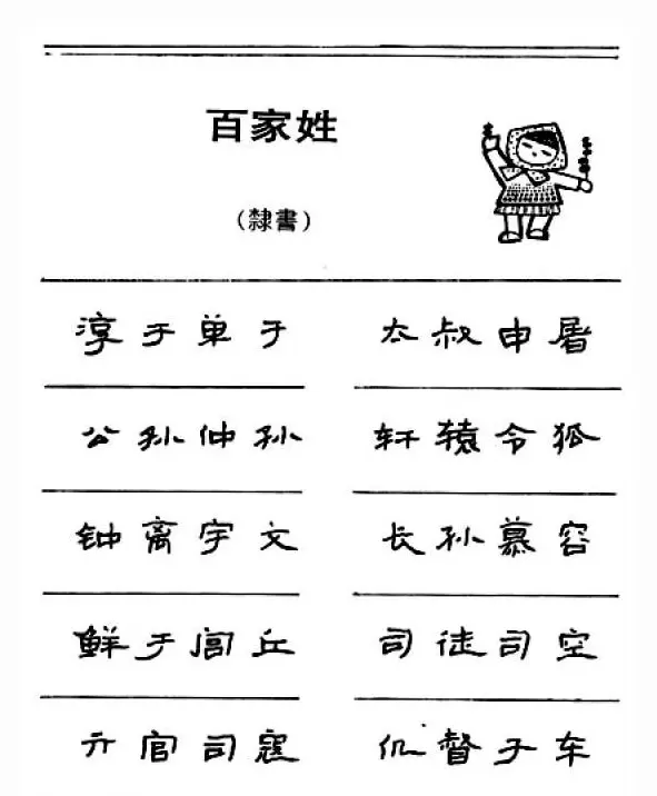 钢笔字帖下载:《钢笔隶书百家姓》 | 钢笔书法字帖