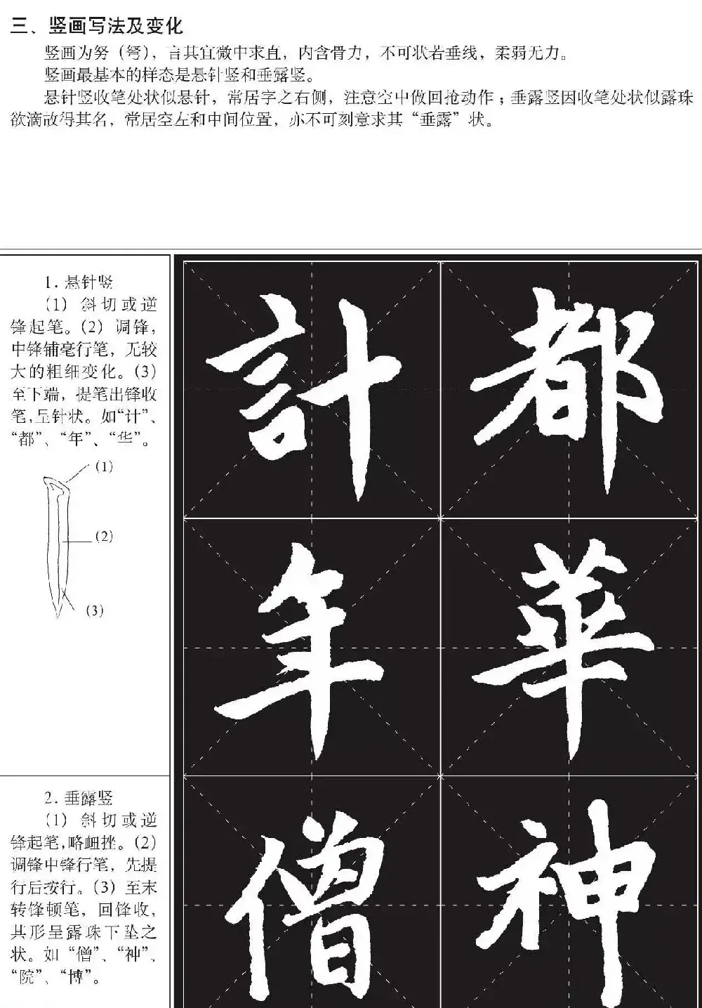 书法培训楷书教程：赵孟頫《胆巴碑》解析 | 毛笔楷书字帖