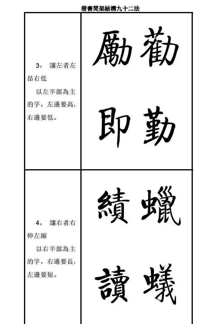 启功字帖楷书间架结构九十二法 | 毛笔楷书字帖