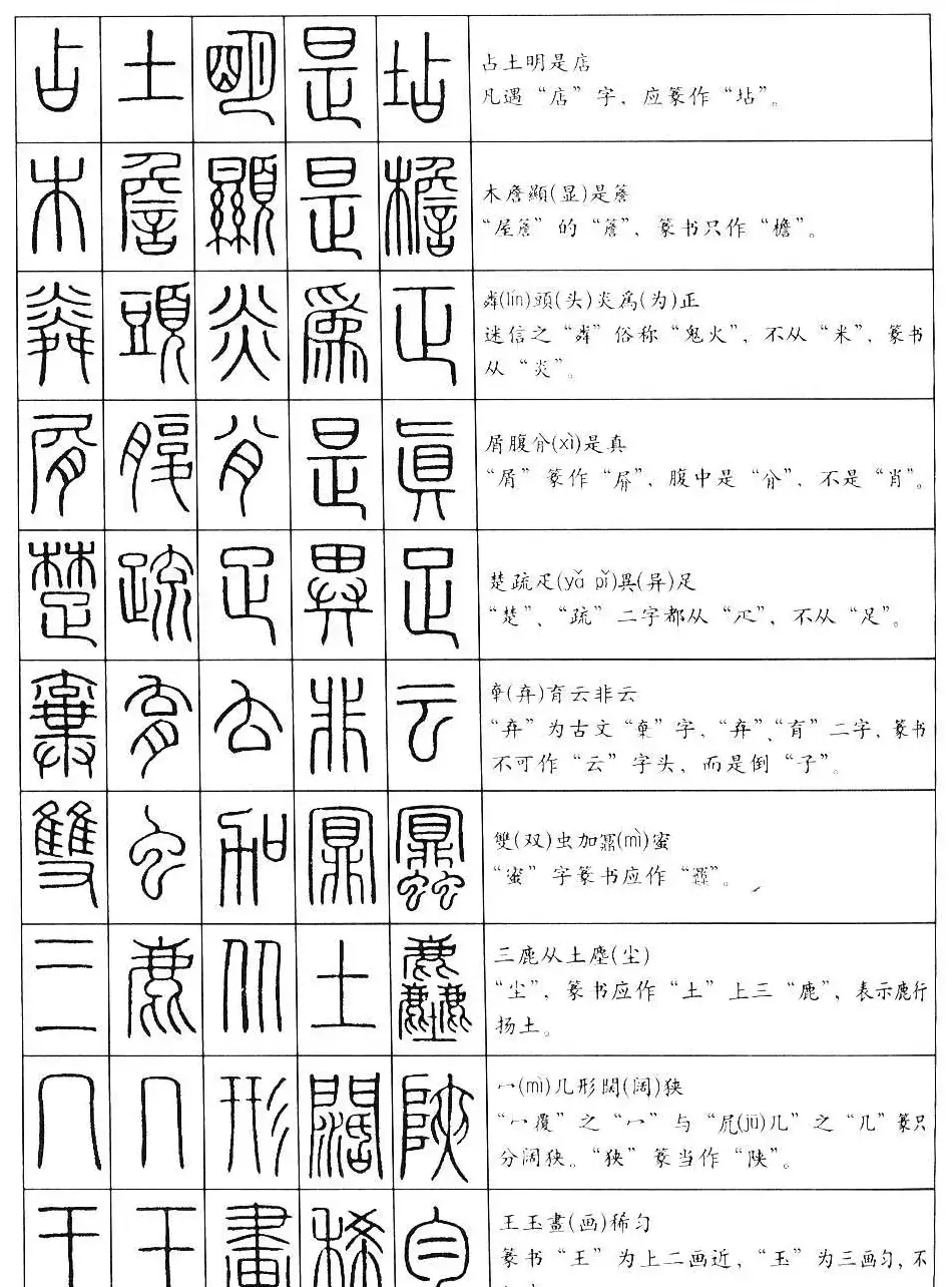 学习篆书最好钢笔字帖《篆法百韵歌》 | 钢笔书法字帖