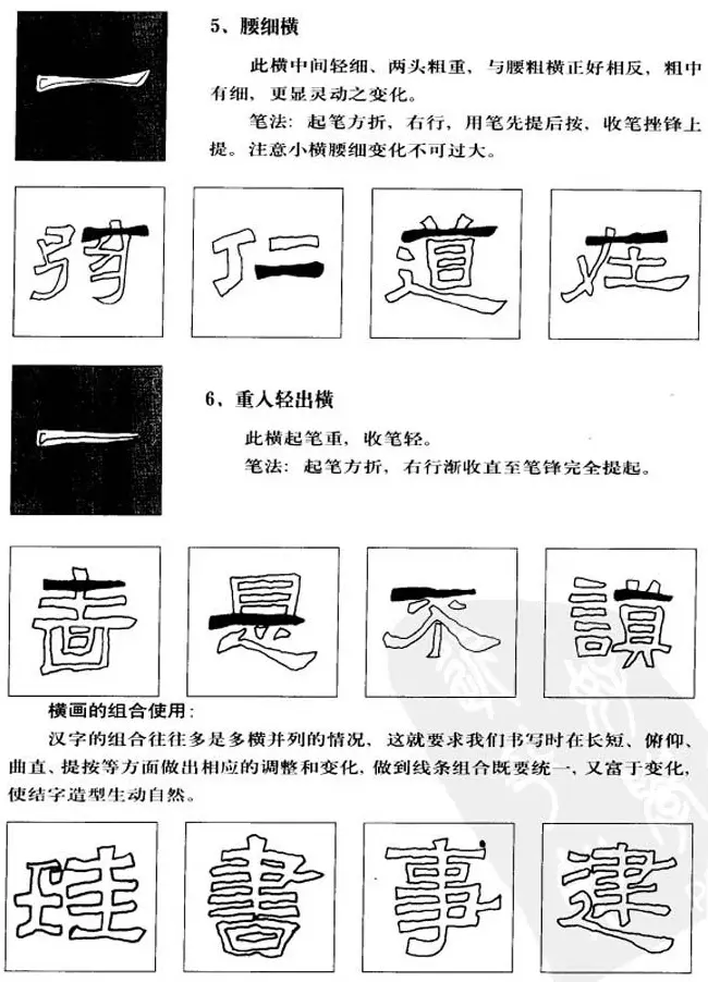 隶书学习教材《张迁碑笔法详解》 | 毛笔隶书字帖