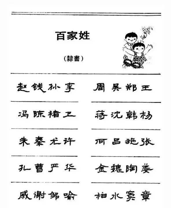 钢笔字帖下载:《钢笔隶书百家姓》 | 钢笔书法字帖